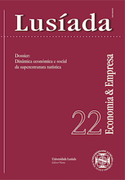 Lusíada. Economia & Empresa